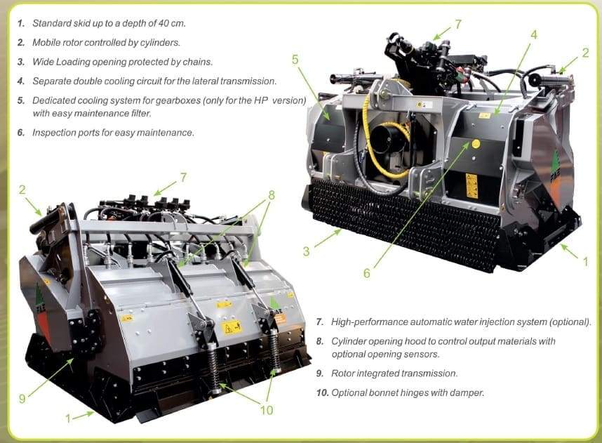 Road Recycler Machines Soil Solutions