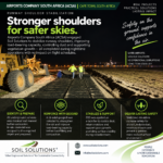 CAPETOWN RUNWAY SHOULDERS CAPETOWN RUNWAY SHOULDERS