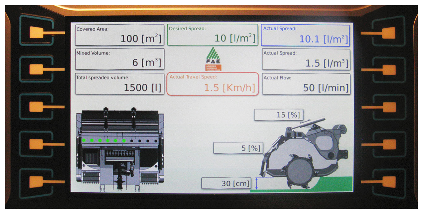 AIS Automatic Injection System
