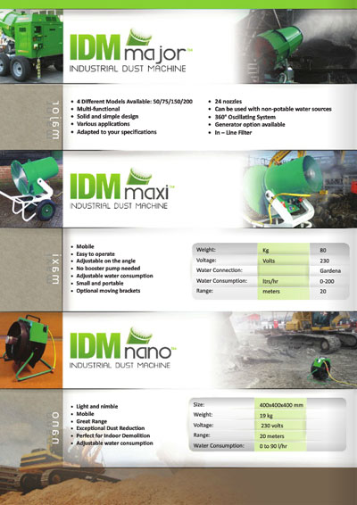 Industrial Dust Machine models