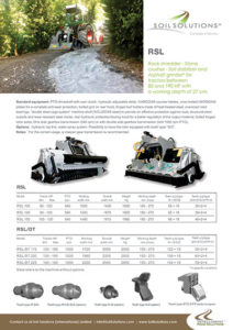 Road Recycler machines brochure
