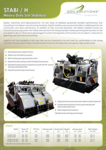 Road recycler machine Models