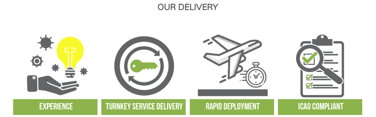 Intelligent Airstrips- Our Delivery