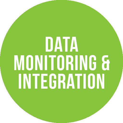 Data Monitoring Integration