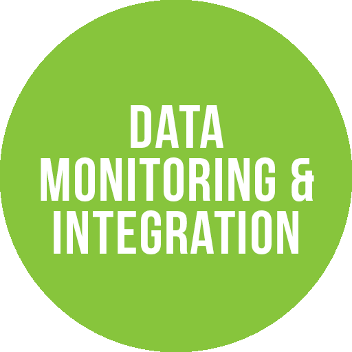 Data Monitoring Integration