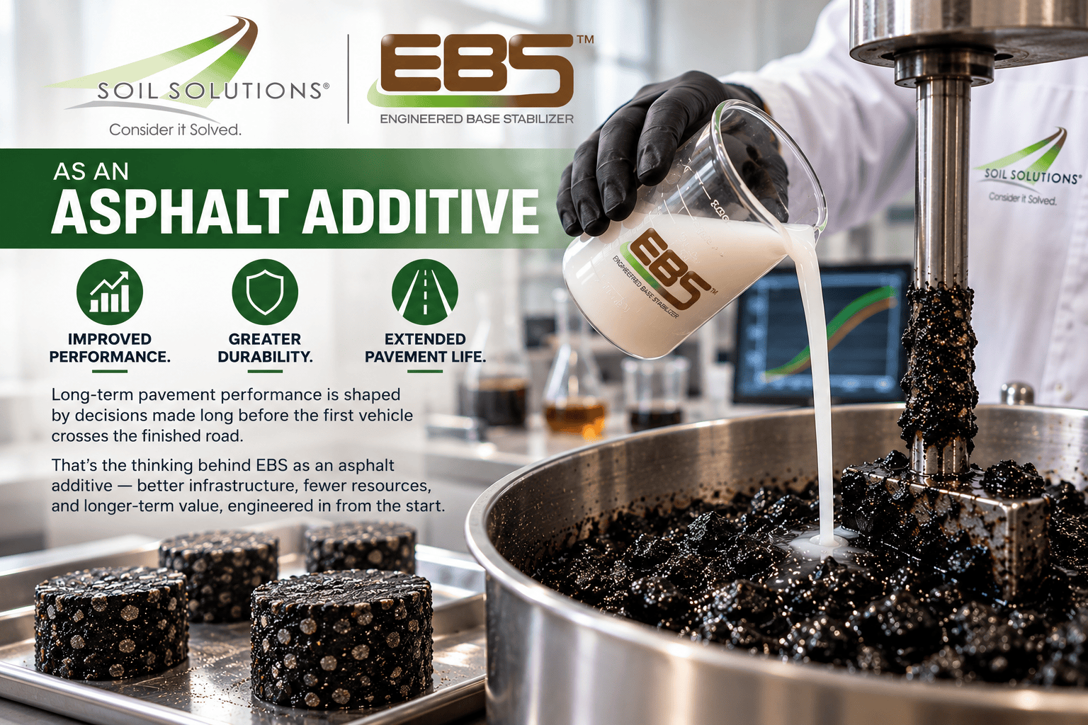 Engineered Asphalt Additive Laboratory Ad Engineered Asphalt Additive Laboratory Ad